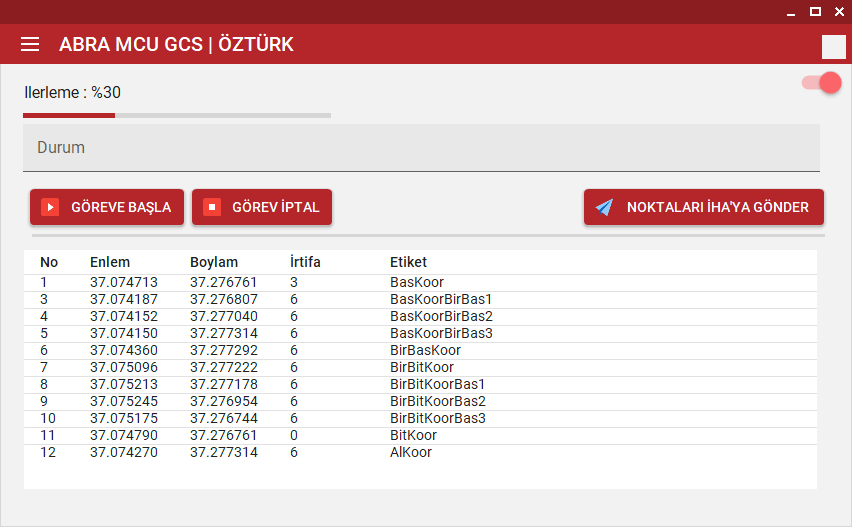 ABRA Otonom Yangın Söndüren İHA 4